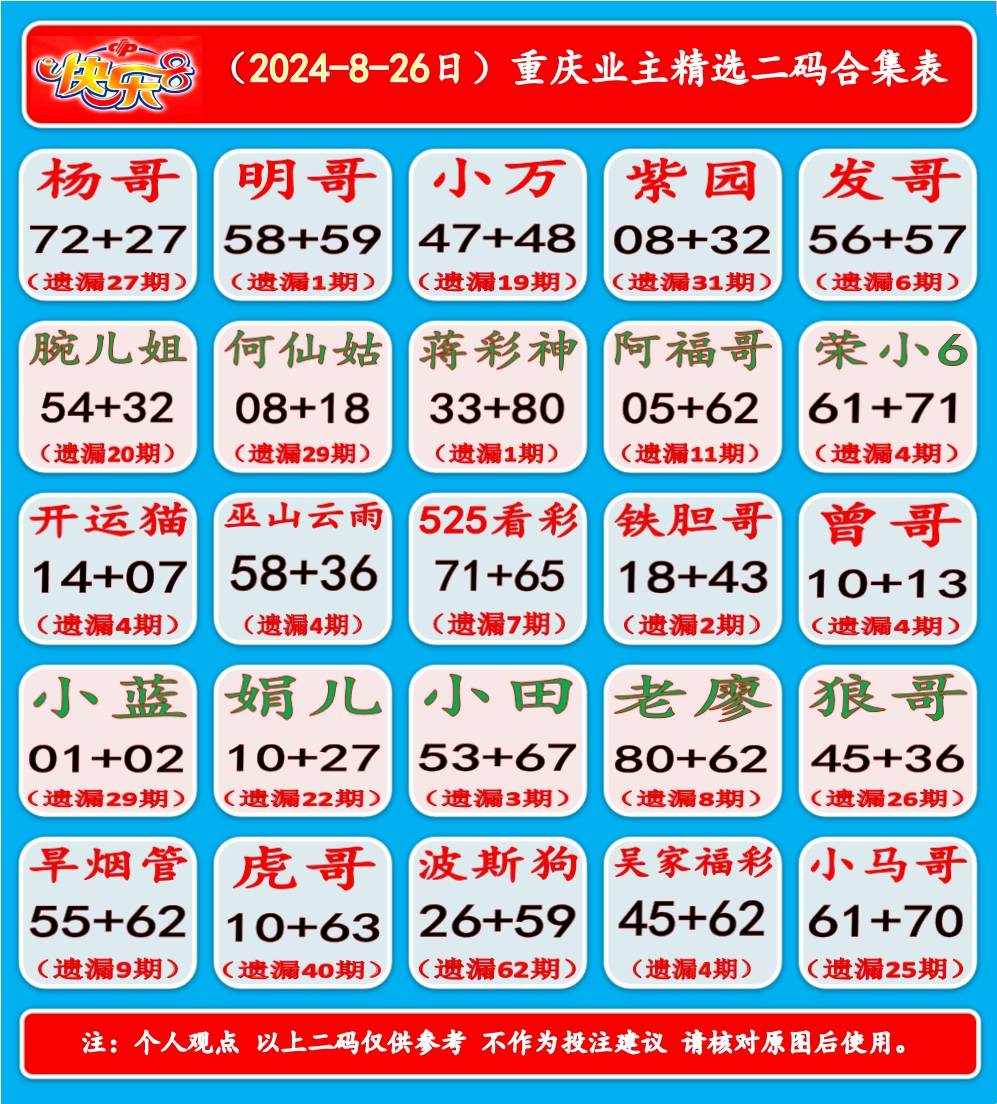 喜闻乐见八数最佳一肖-喜闻乐见八数最佳一肖是什么
