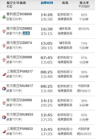 包含飞机软件被抓判多久的词条