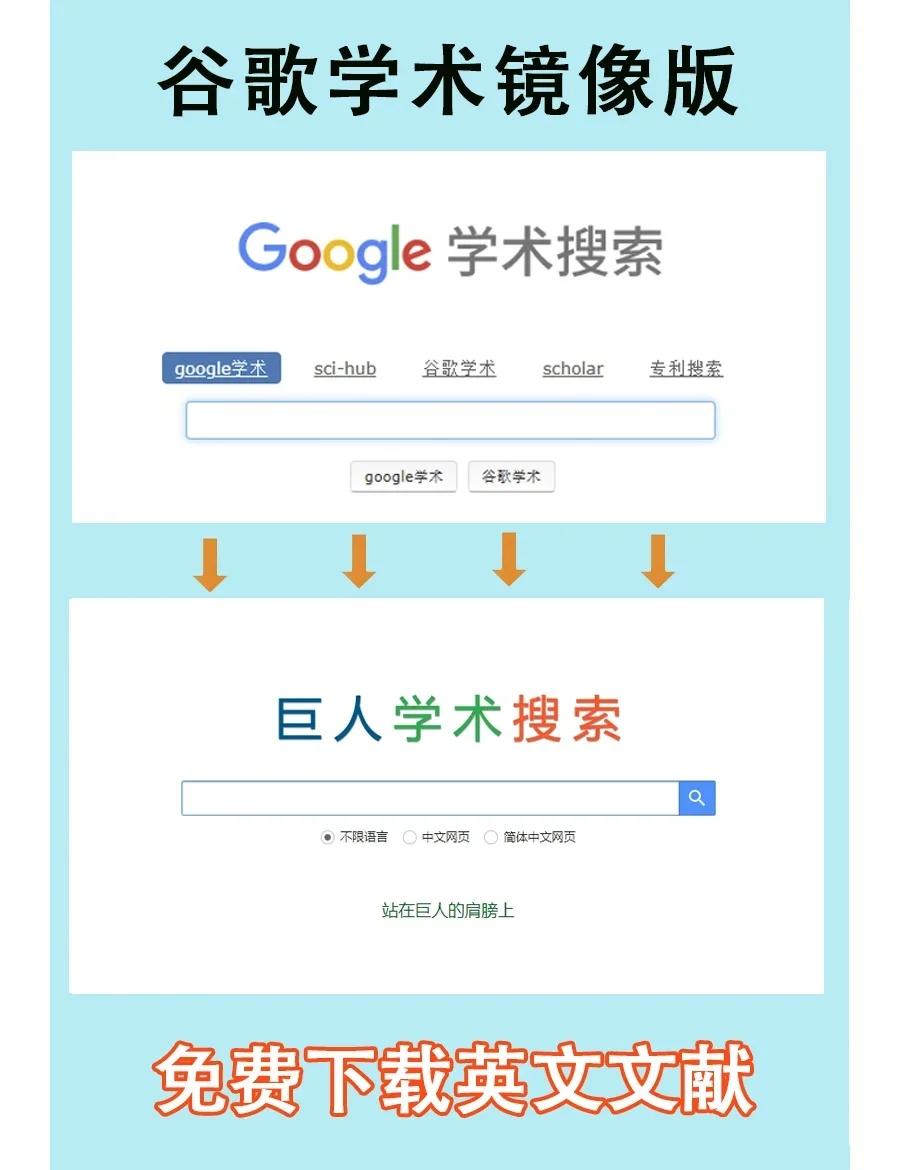 谷歌学术怎么用-谷歌学术怎么用专业搜