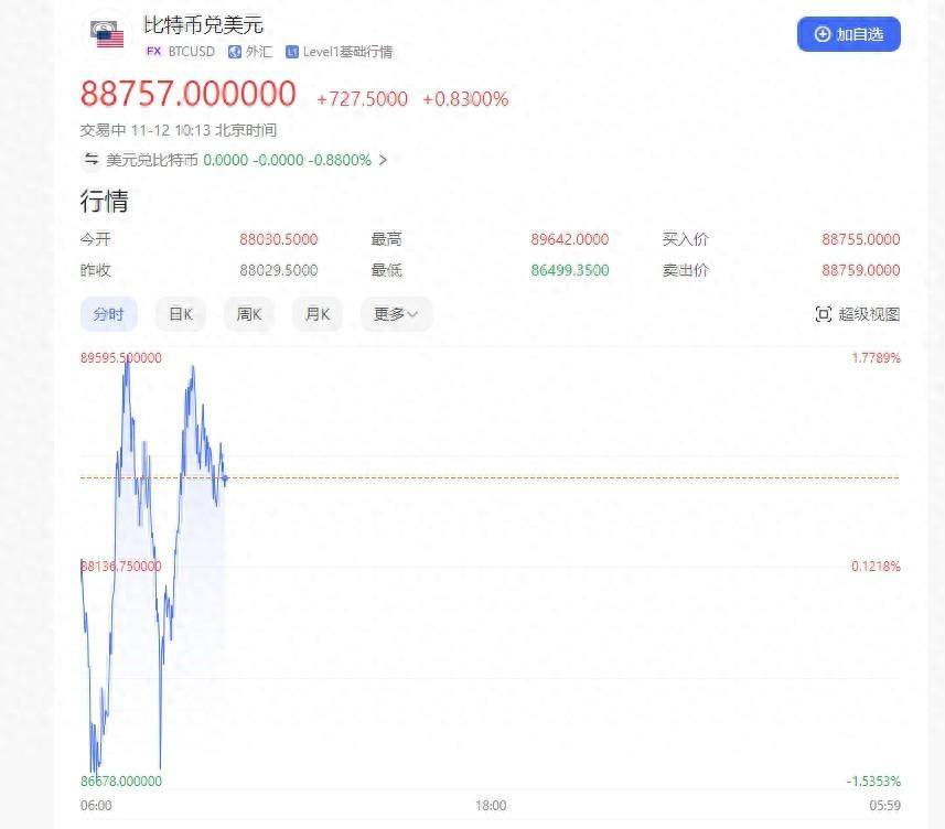 比特币现在一个多少美金-比特币现在多少人民币一个币