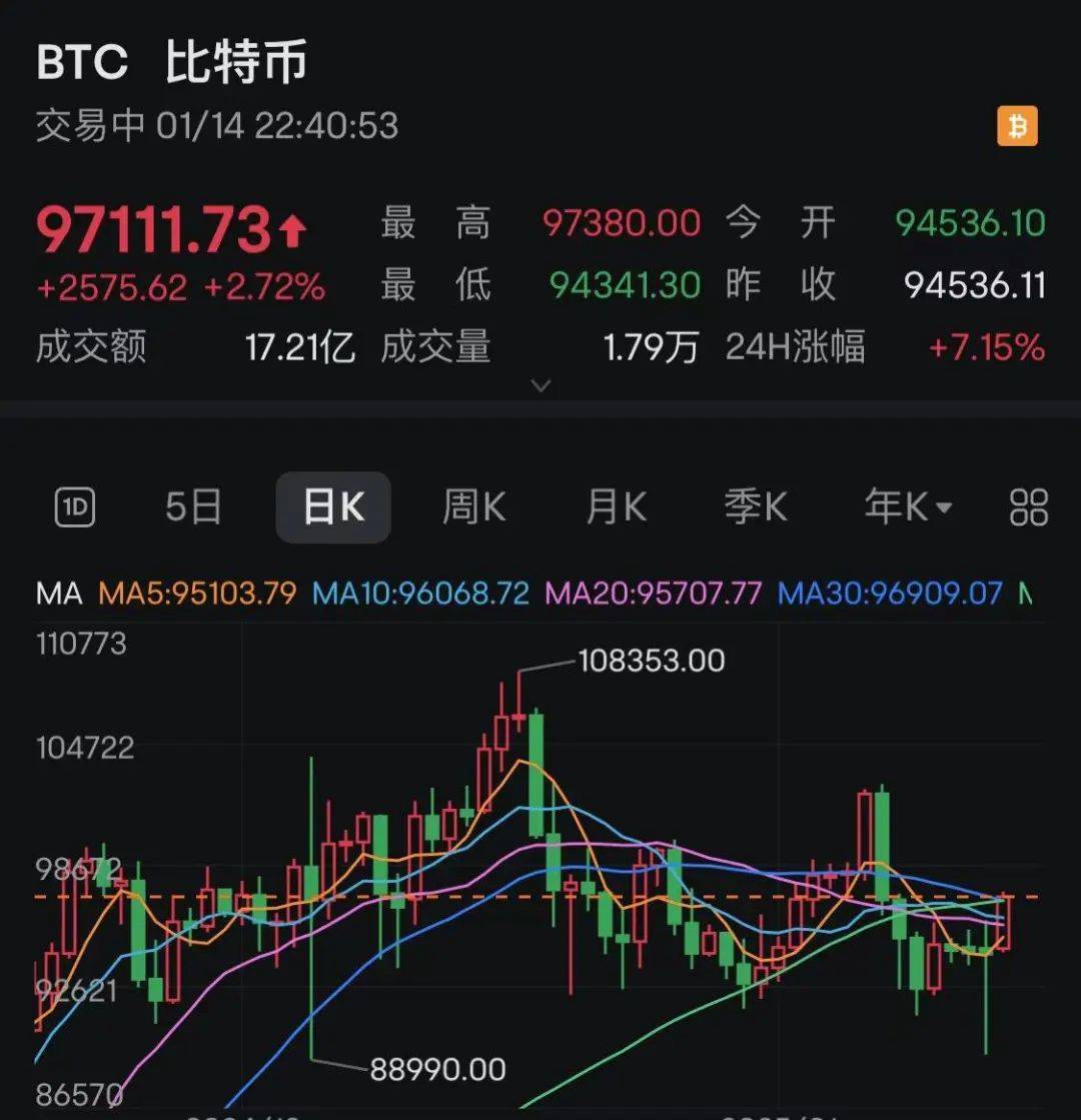 虚拟币中国概念股的简单介绍
