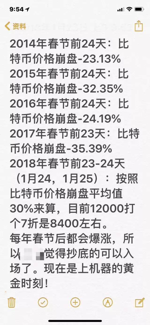比特28大神预测官方预测-分分28预测在线预测100%