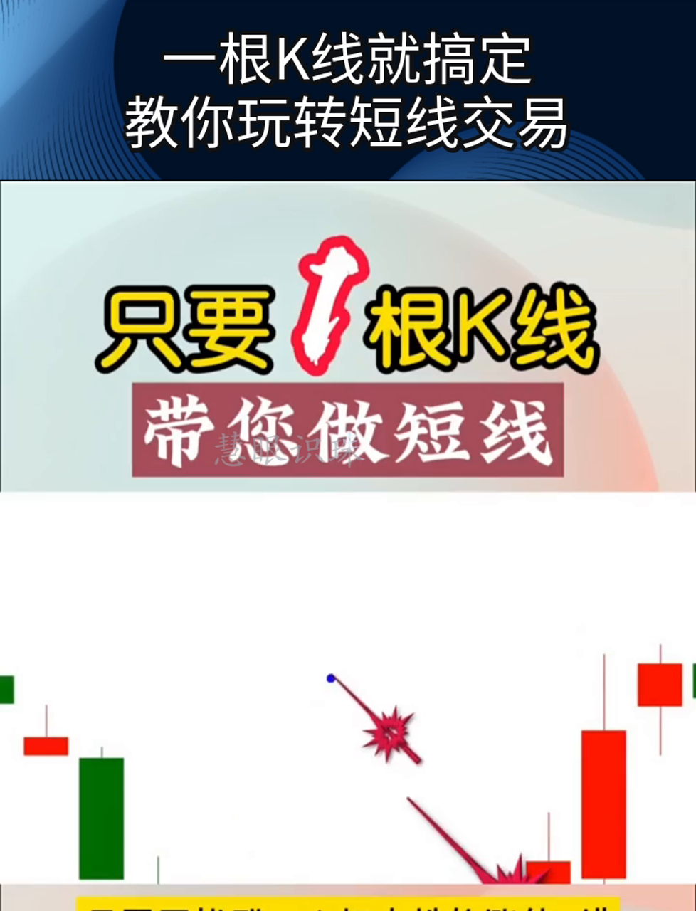 虚拟币合约短线技巧-虚拟币合约交易怎么做