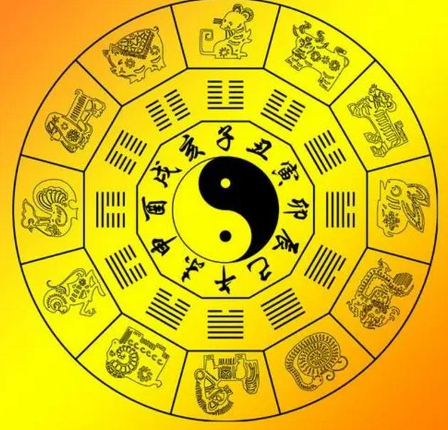 今期六字出玄机最佳生肖动物-今期六字出玄机,特数出此不为奇是什么生肖