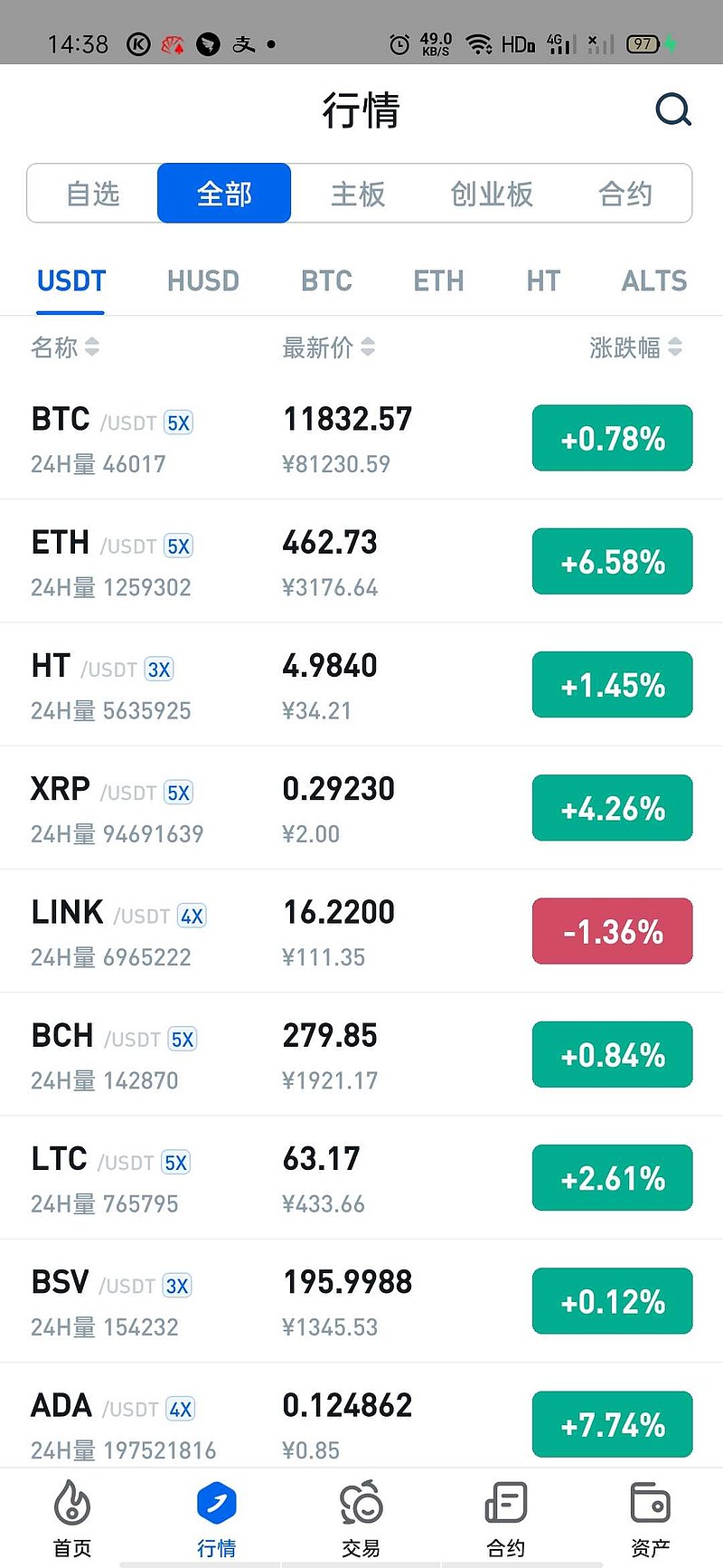 以太坊币发行量多少枚-以太坊发行价多少钱一枚