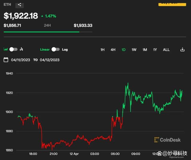 以太坊为什么叫上海升级-以太坊为什么叫上海升级工具