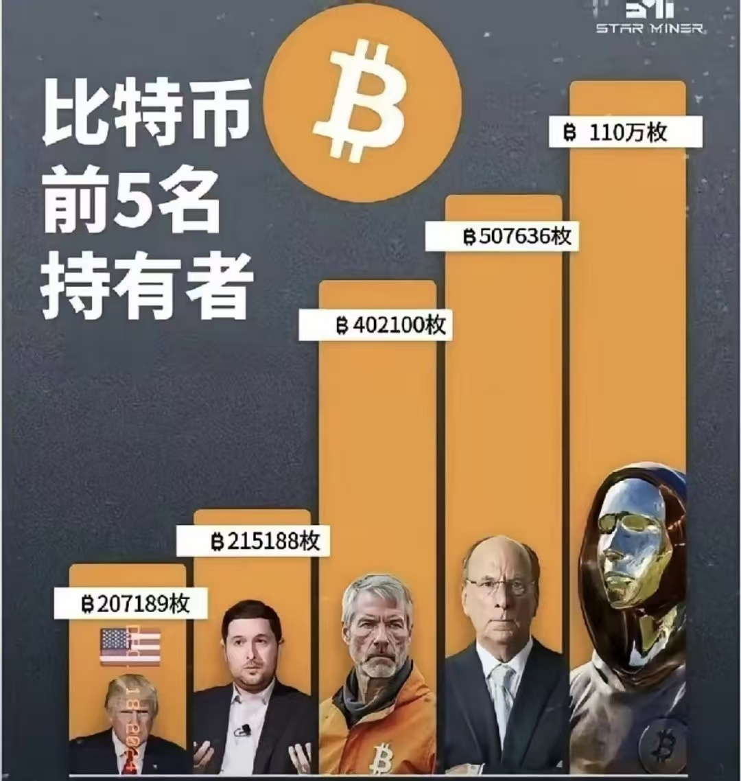 1个比特币等于50万人民币-一个比特币等于多少人民币2021