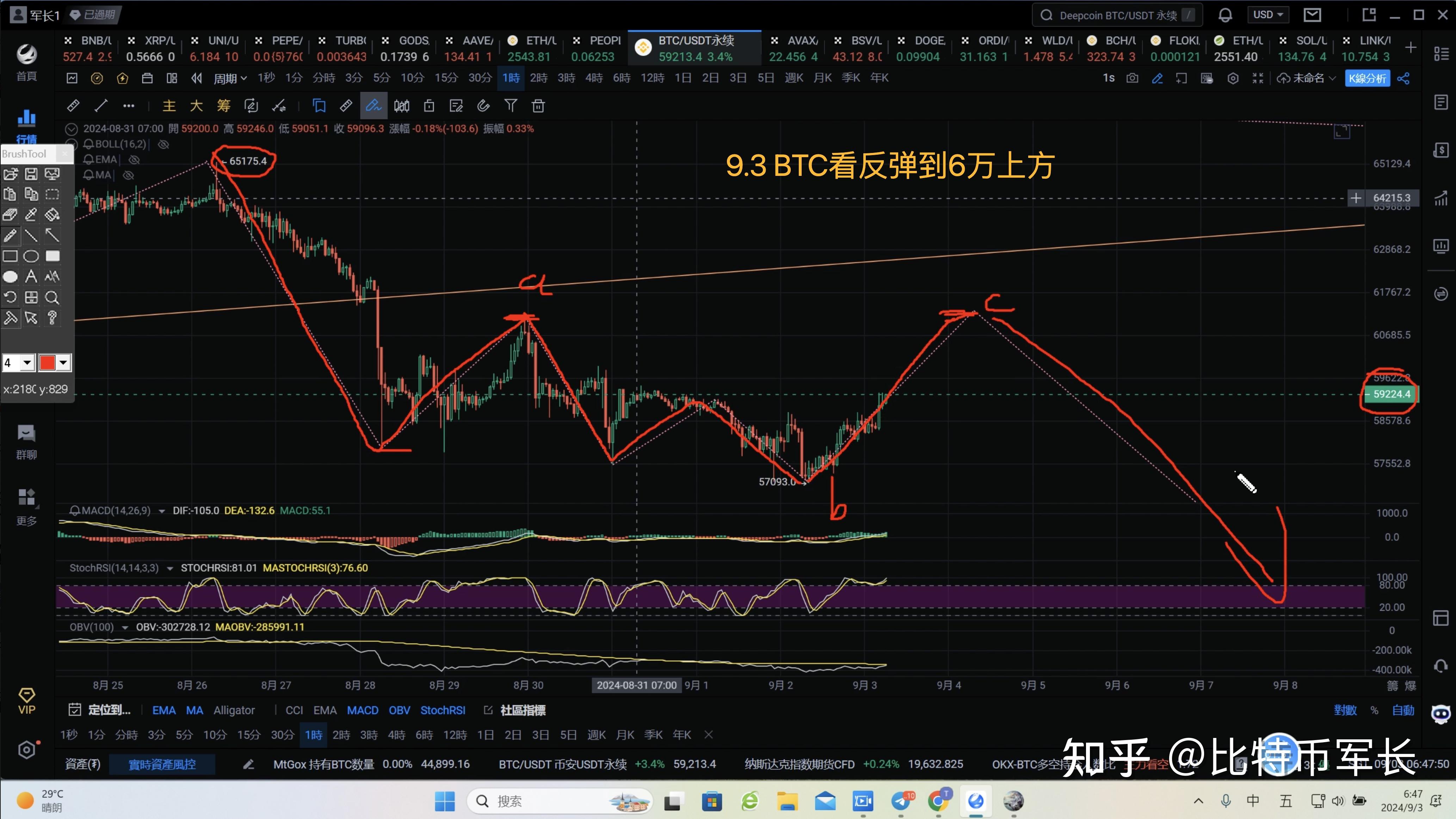 比特币美元实时行情今日行情-比特币美元实时行情今日行情价格