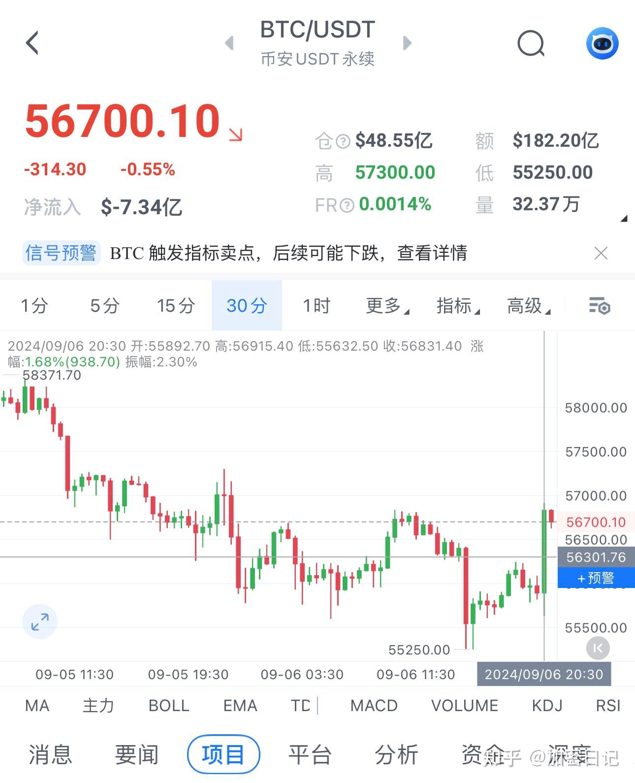 比特币今日价格多少美元-比特币今日价格是多少钱一枚