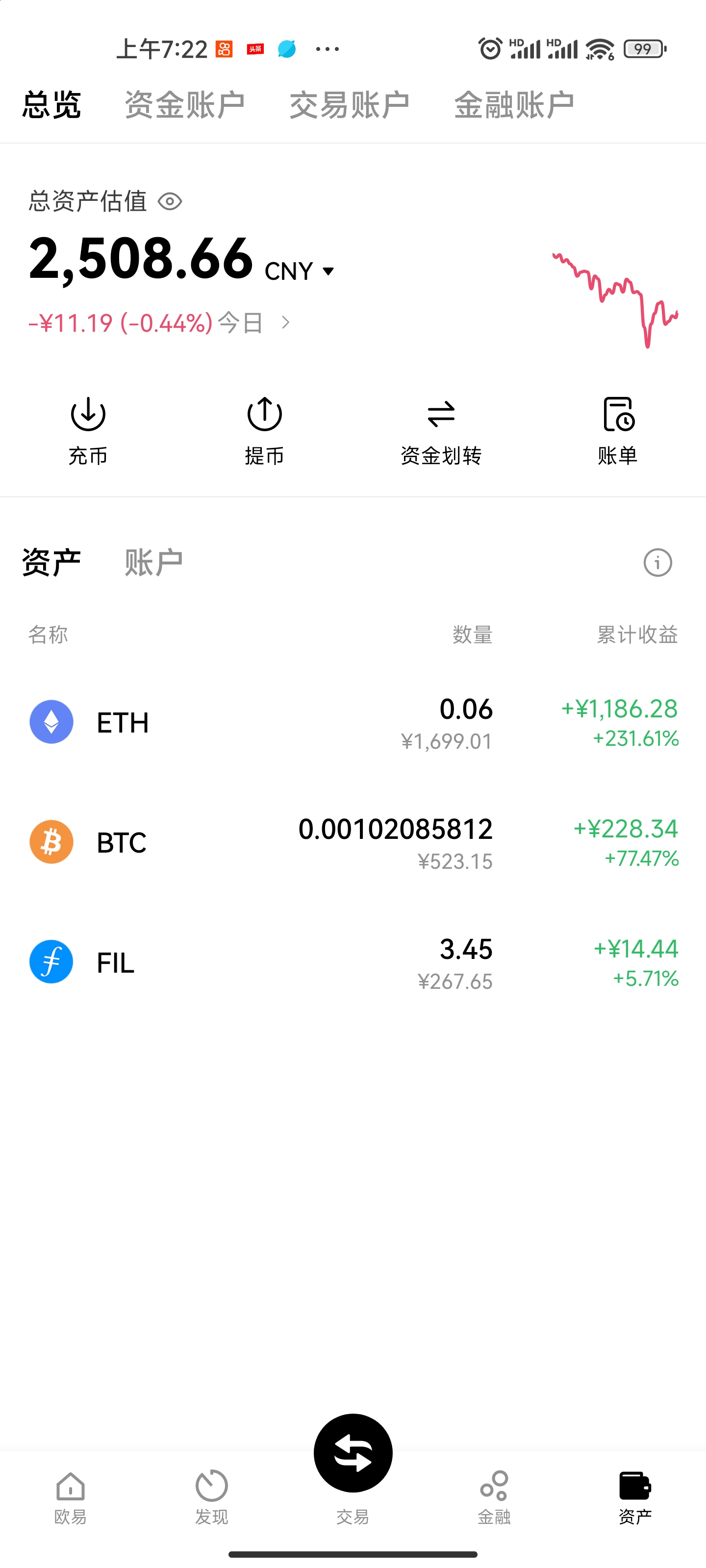现在虚拟币币种有多少-现在虚拟币币种有多少种