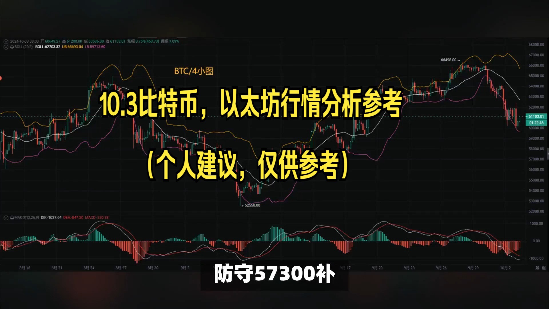 比特币最新消息分析-比特币最新消息今天 最新动态