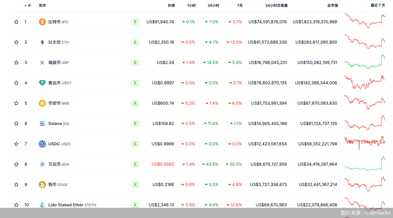 特朗普比特币最新消息的简单介绍