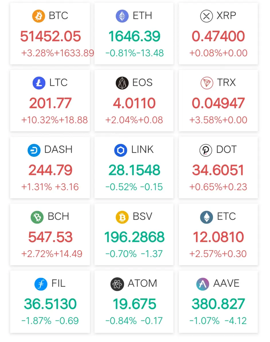 以太坊币今日价格多少一个的简单介绍