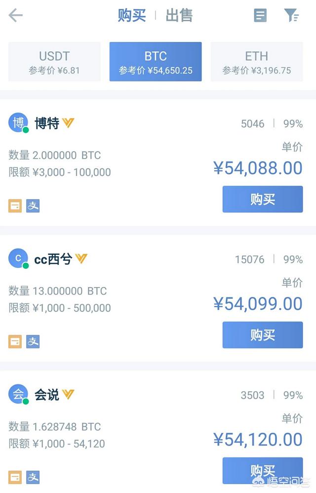 比特交易app哪里下载-比特交易所下载官网app