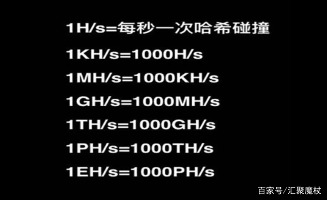 一台电脑多久挖一个比特币-2018普通电脑多久挖一个比特币