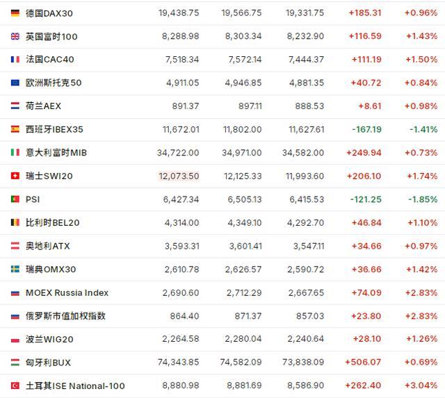 特朗普币在什么平台买-特朗普币在什么平台买比较好