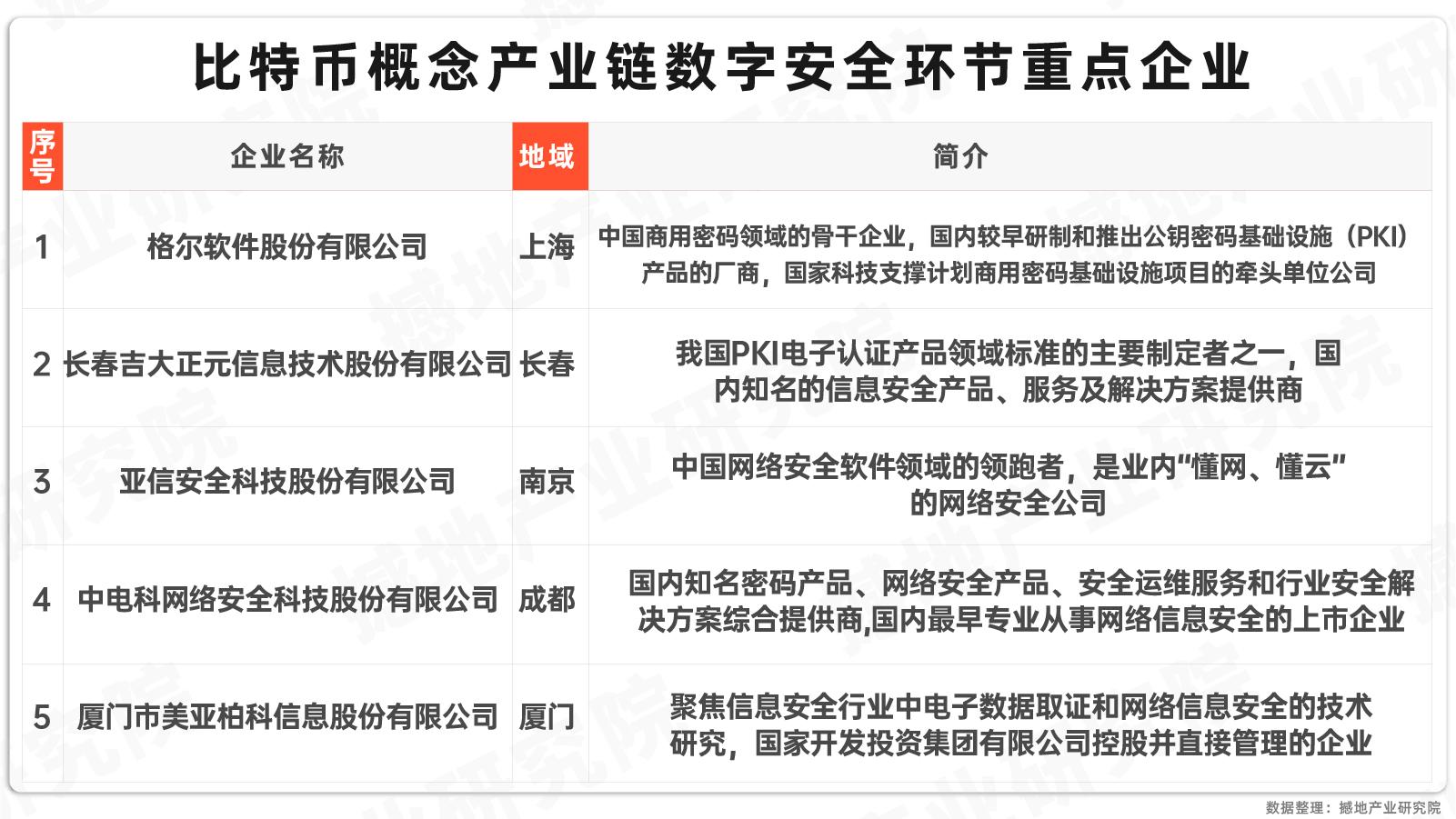 虚拟币市场最新消息-虚拟币市场最新消息新闻