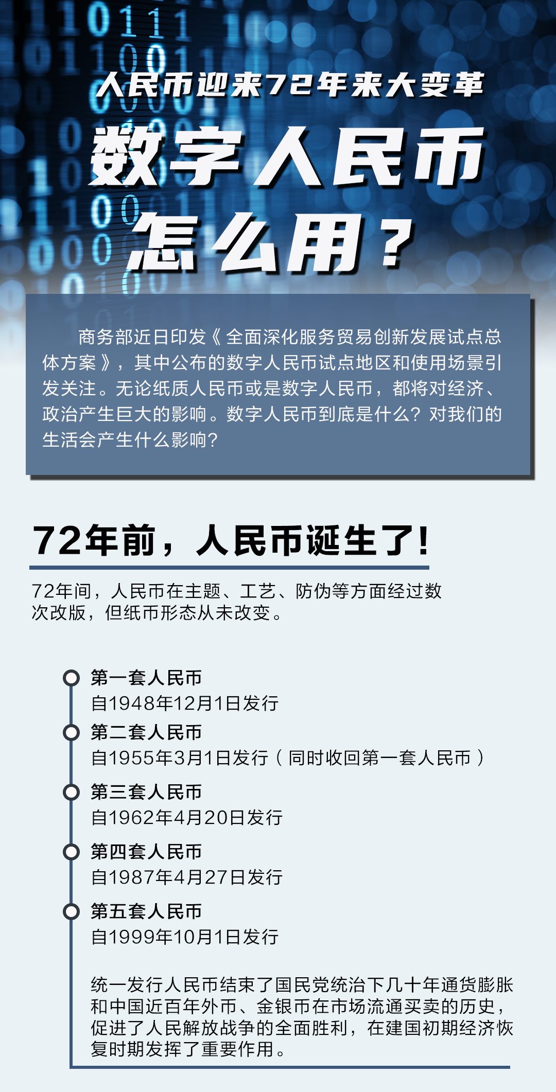 数字人民币什么时候落地使用-数字人民币什么时候正式投入使用