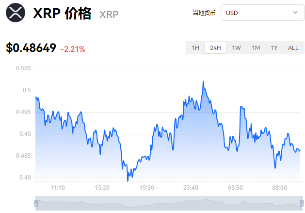虚拟币价格实时查询-虚拟币价格实时查询网站