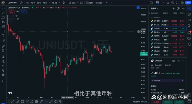 虚拟币行情平台-虚拟币行情平台app