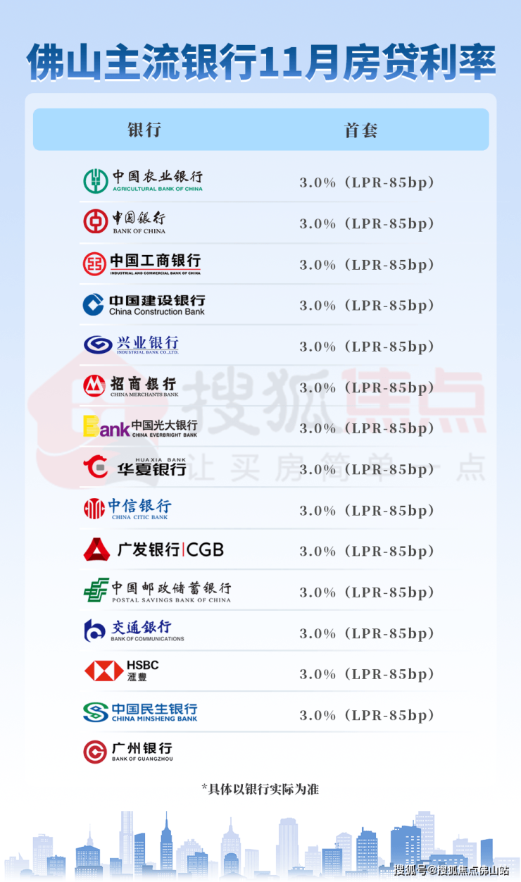 shibor利率-shibor利率有什么意义
