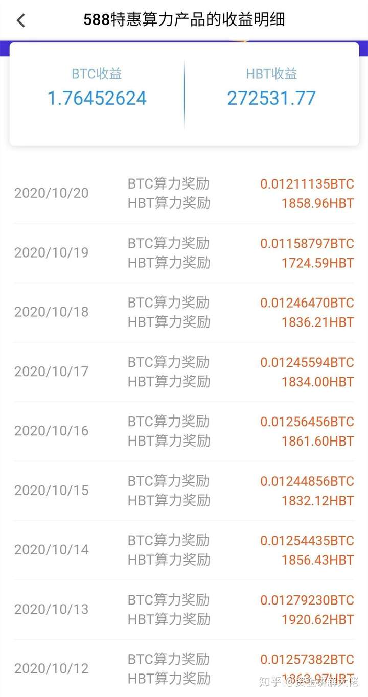 2015挖比特币赚钱吗-2015挖比特币赚钱吗是真的吗