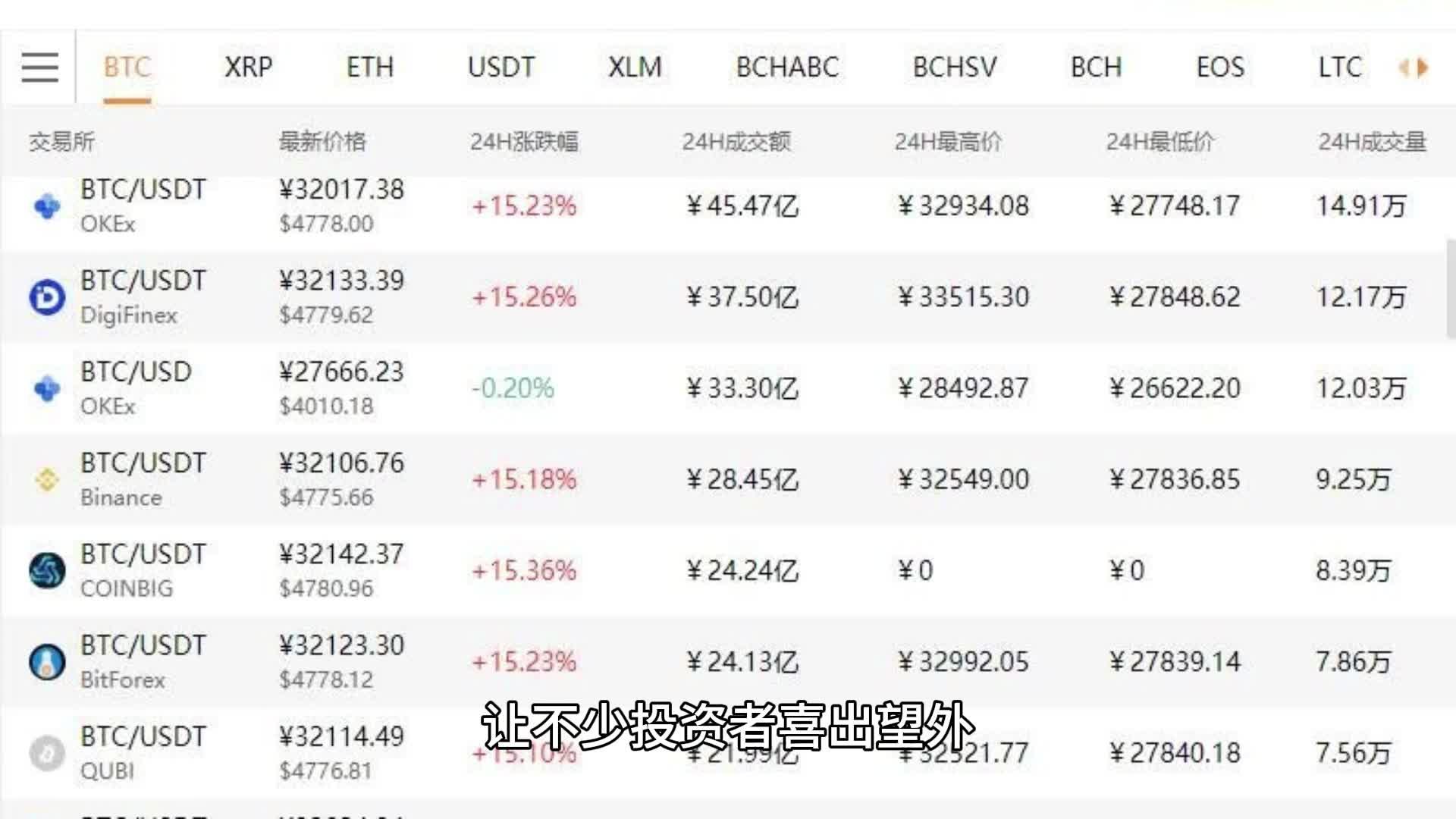 狗狗币能涨到5美元吗-狗狗币能涨到5万美刀吗