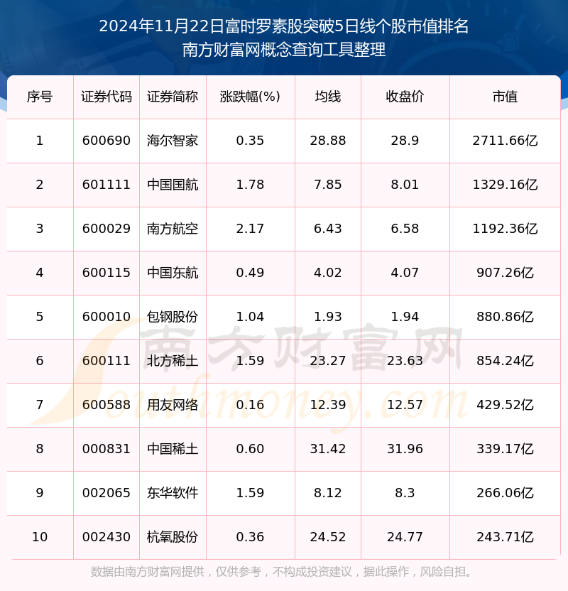 虚拟币龙头股票一览表-虚拟币龙头股票一览表最新