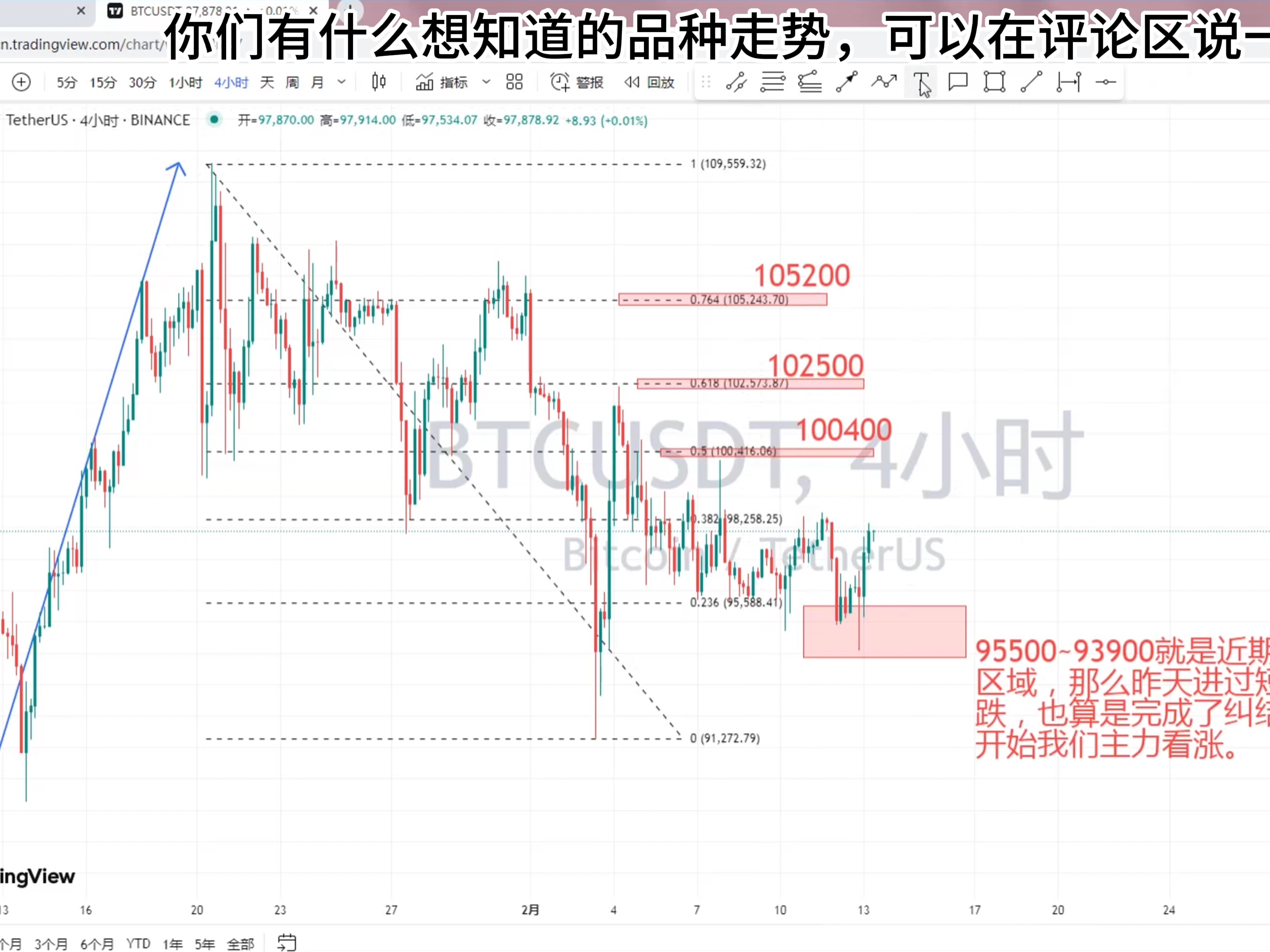 比特币美元行情实时走势图-比特币美元行情实时走势图江门天气