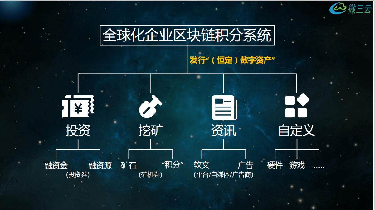 以太坊地址在线生成-以太坊查询地址数官网