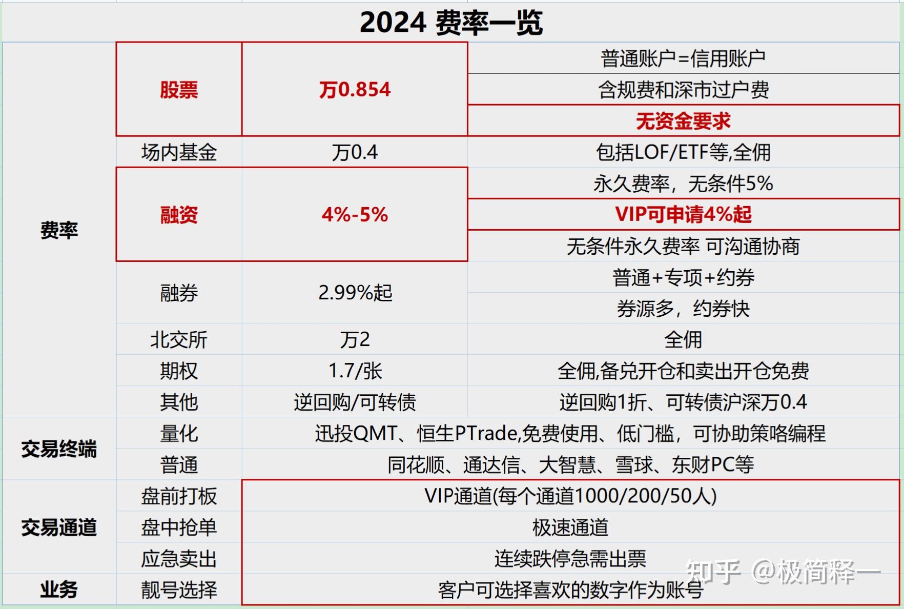中国虚拟股票-虚拟股票软件排行榜