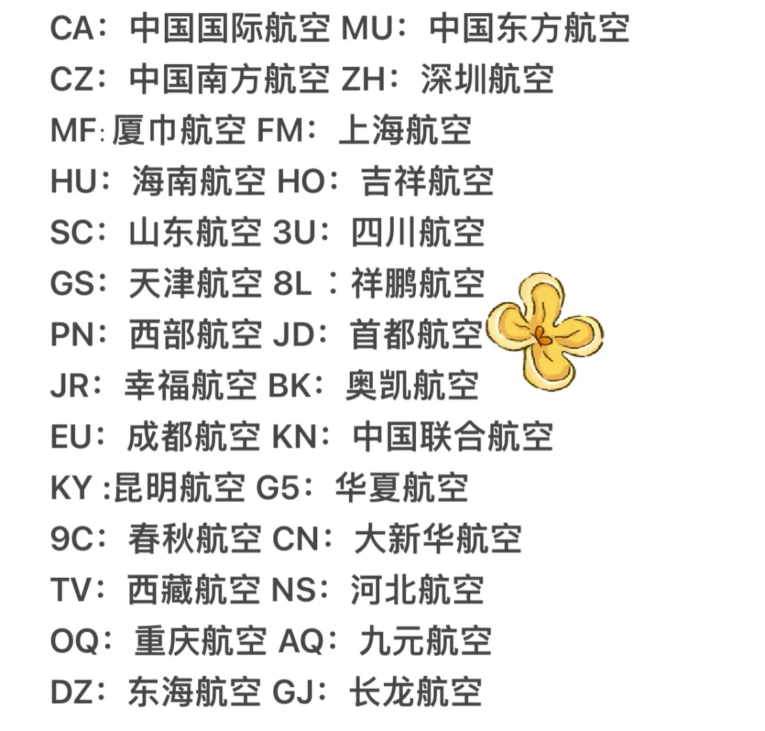 纸飞机代码-纸飞机代码发送到另一台设备