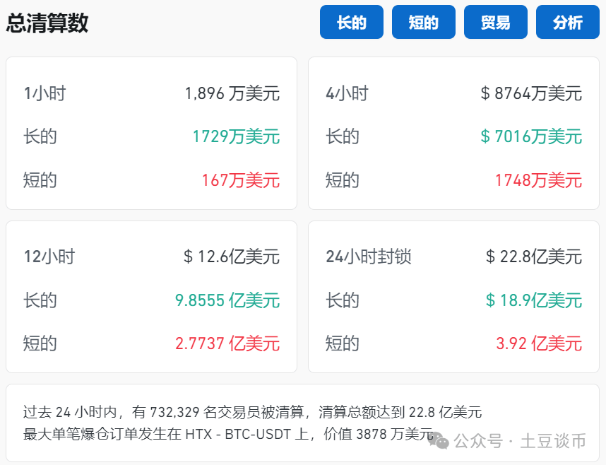 以太坊升级利好还是利空-以太坊升级20 后价格会涨吗