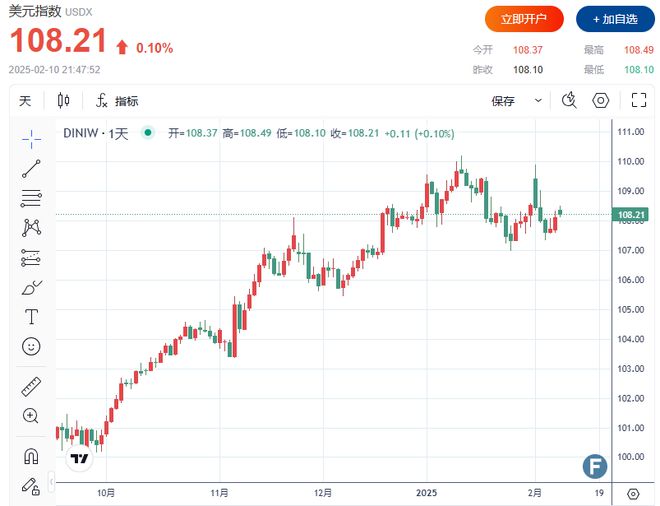 特朗普币价格今日行情-特朗普币价格今日行情战斗
