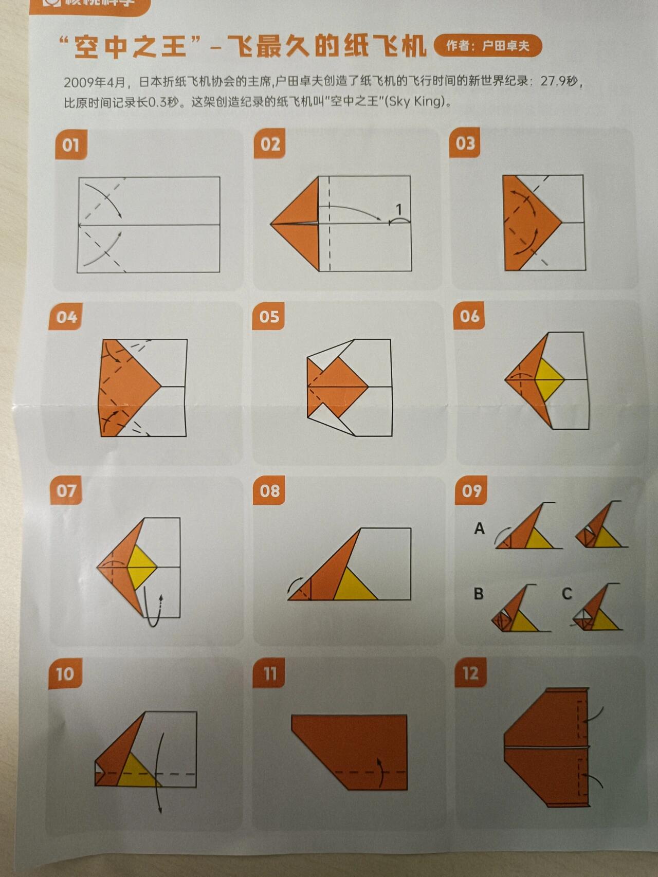 纸飞机的用户名是干什么的的简单介绍