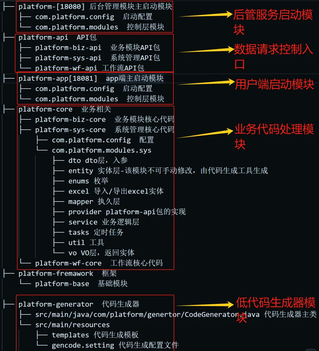 mytoken怎么读-mytoken中文怎么读