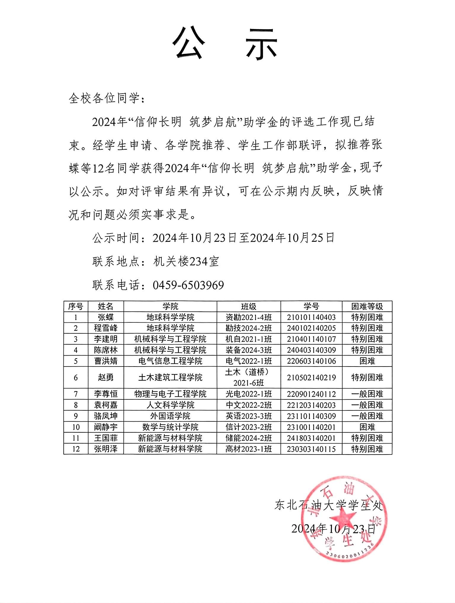 政府奖学金资助对象为全区高校中-政府奖学金资助对象为全区高校中要符合什么条件