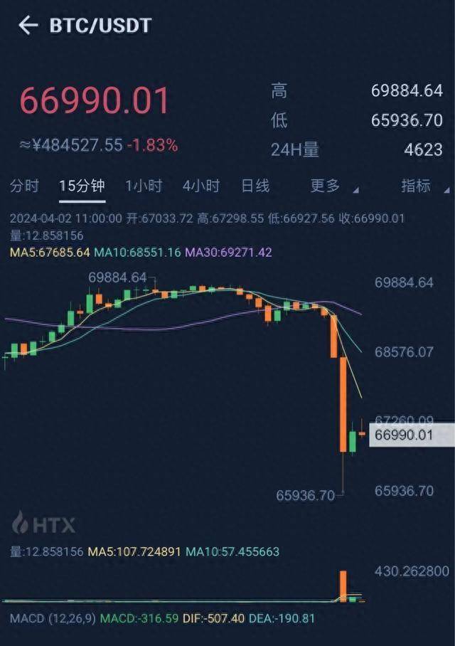 虚拟币实时价格查询-虚拟币实时价格查询app