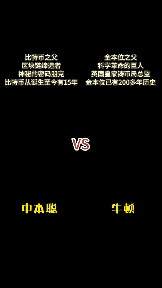 比特币之父中本聪到底是什么人-中本聪及比特币的主要贡献有哪些