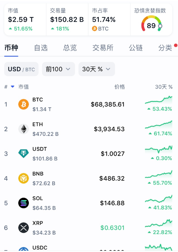 比特币实时行情今日价格-比特币价格今日的价格行情