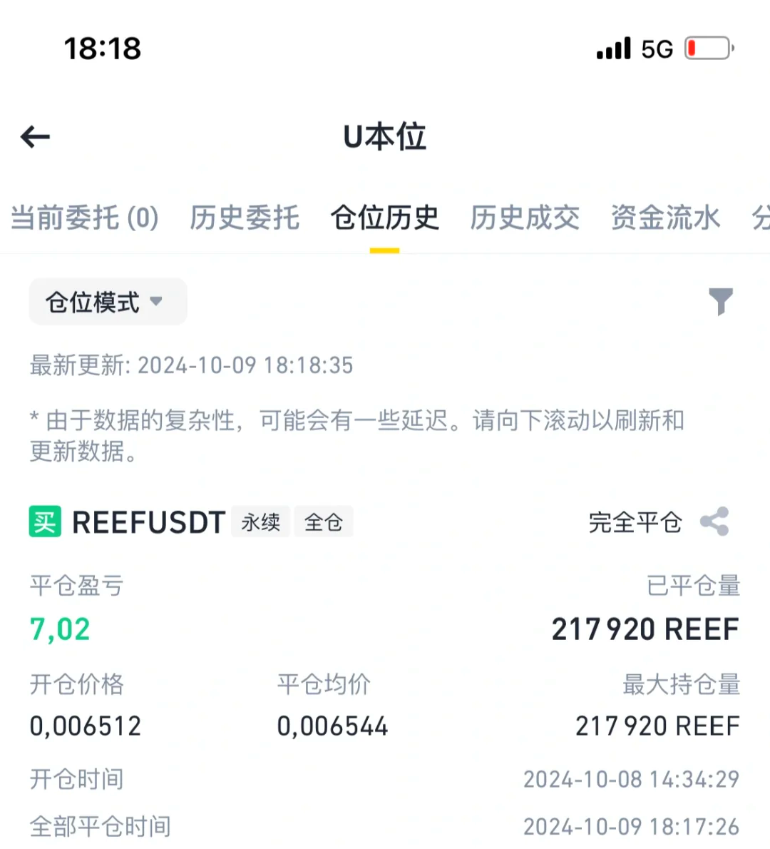 usdt交易记录查询-usdt交易查询api