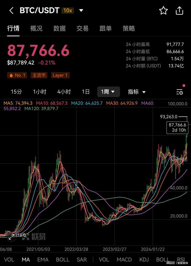 1比特币=多少人民币-1比特币多少人民币最新