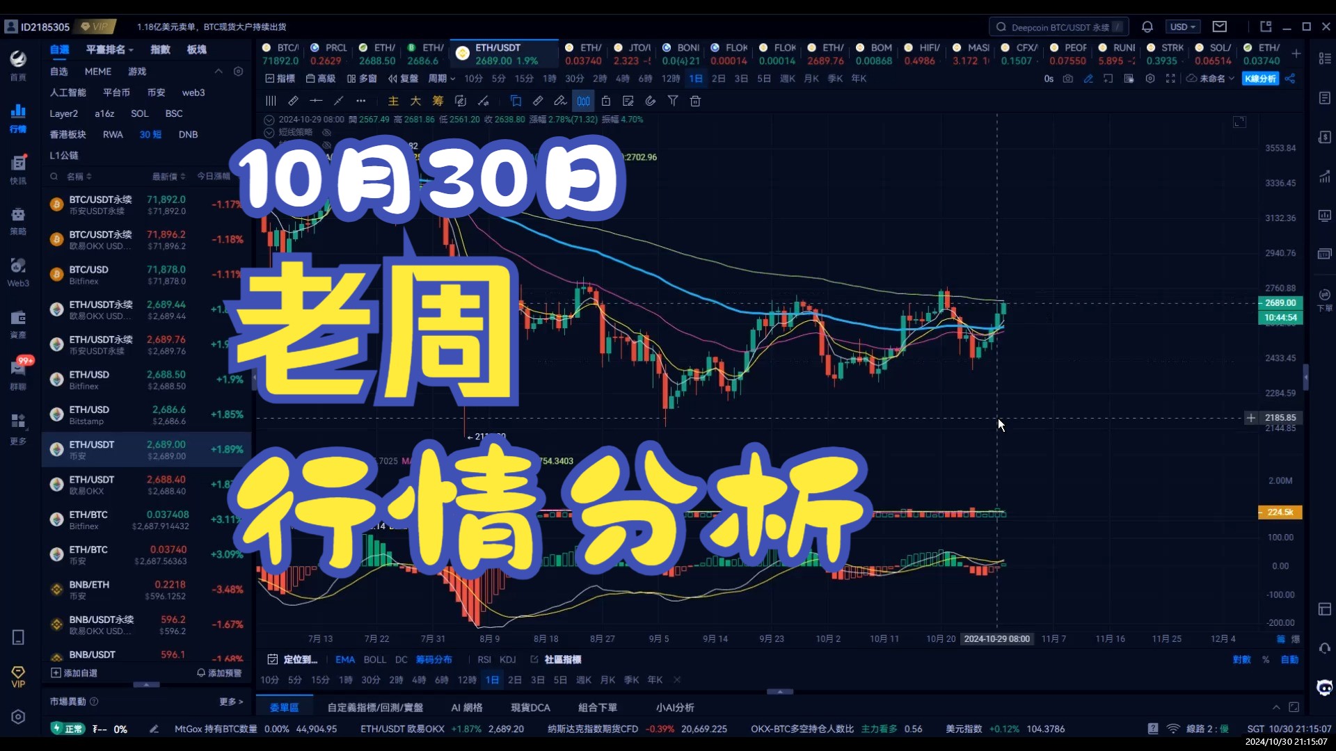 比特币最新行情预测分析-比特币最新行情预测分析报告