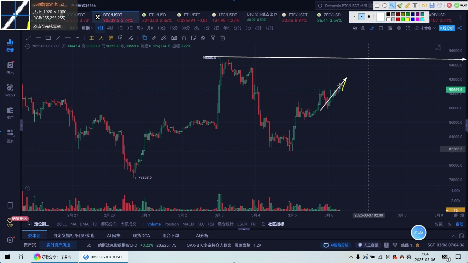 虚拟币合约短线技巧是什么-虚拟币合约操作教程详细讲解视频