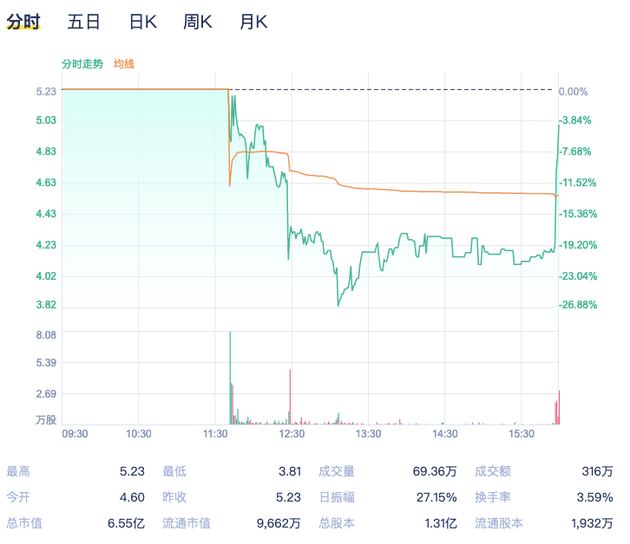 矿机运往美国要多少钱-矿机运往美国要多少钱一吨