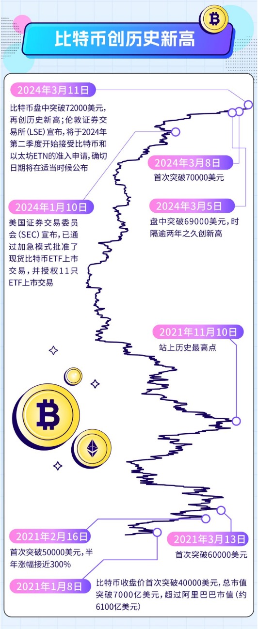 虚拟币爆仓啥意思-虚拟币爆仓要赔钱吗