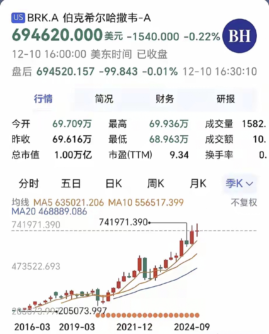 全球股票市场暴跌-全球股票市场暴跌原因是什么