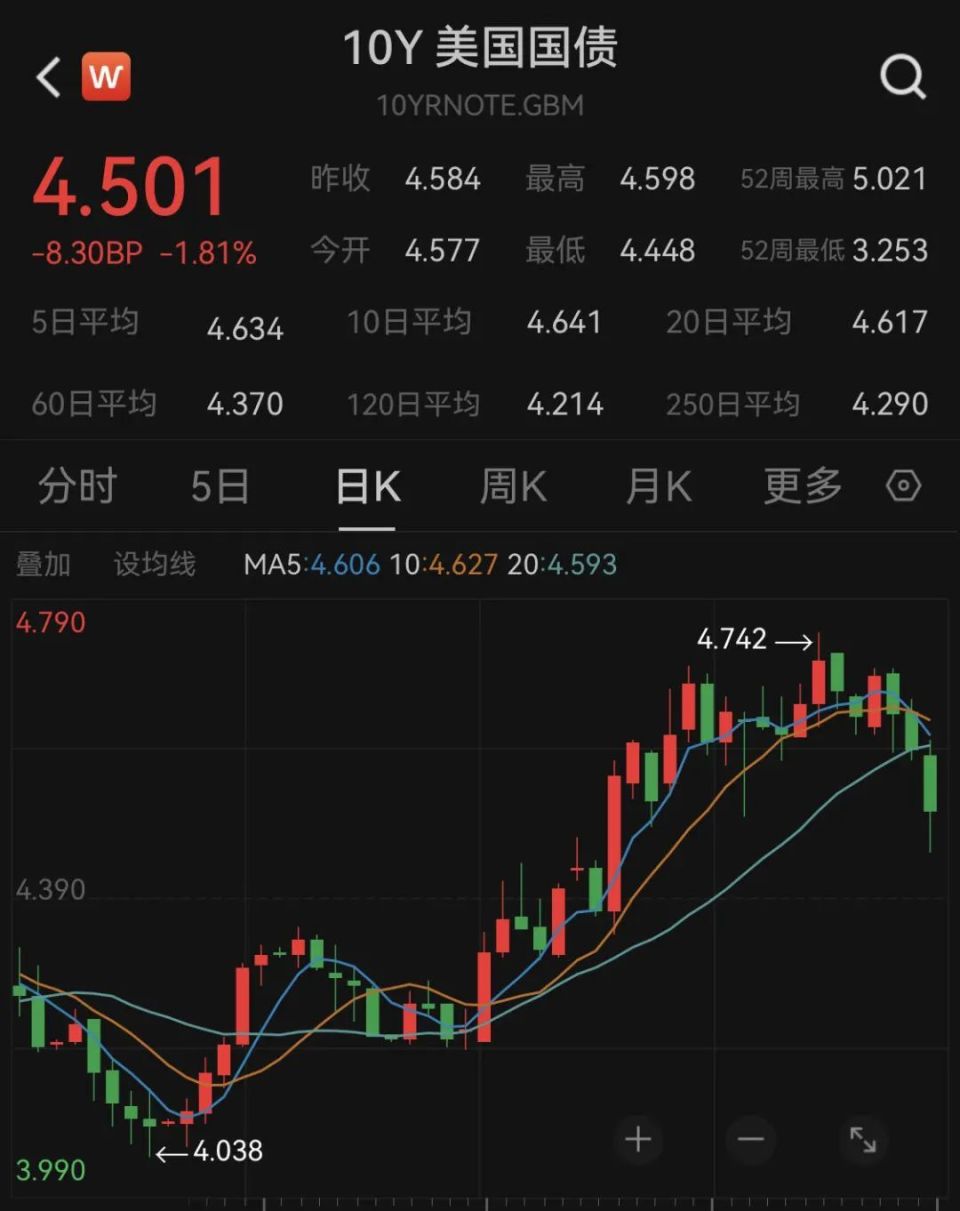 比特币美国国债-美国国债与比特币