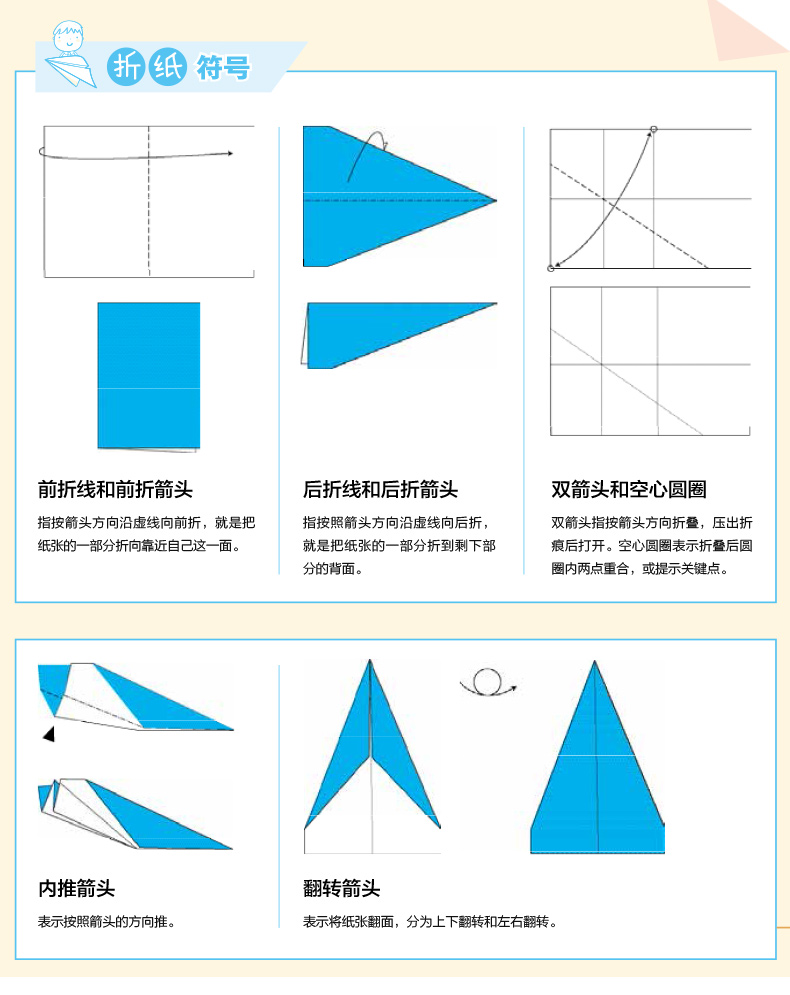 纸飞机教程正方形纸-简单的纸飞机怎么做正方形