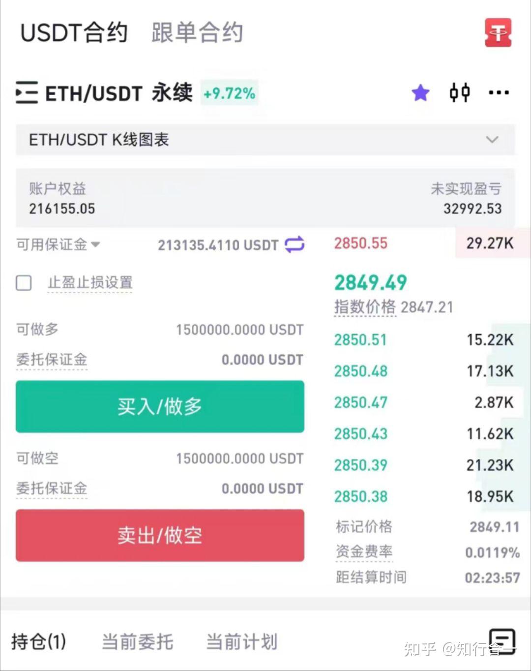 玩虚拟币都是什么人-玩虚拟币都是什么人玩的